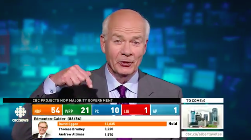CBC National News Anchor Peter Mansbridge reacts to the results of Alberta's 2015 provincial election.